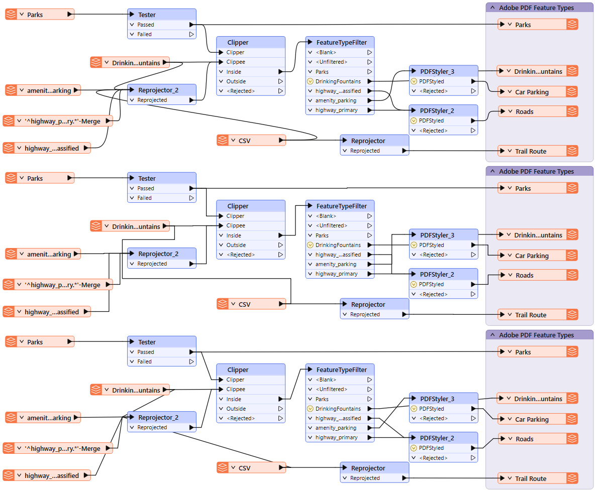 Example of a workspace using the three different connection line styles